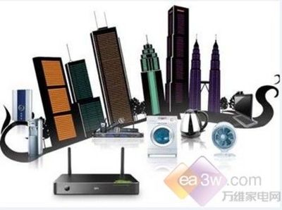 從“制造”到“智造” 中國互聯網家電的崛起與投資展望